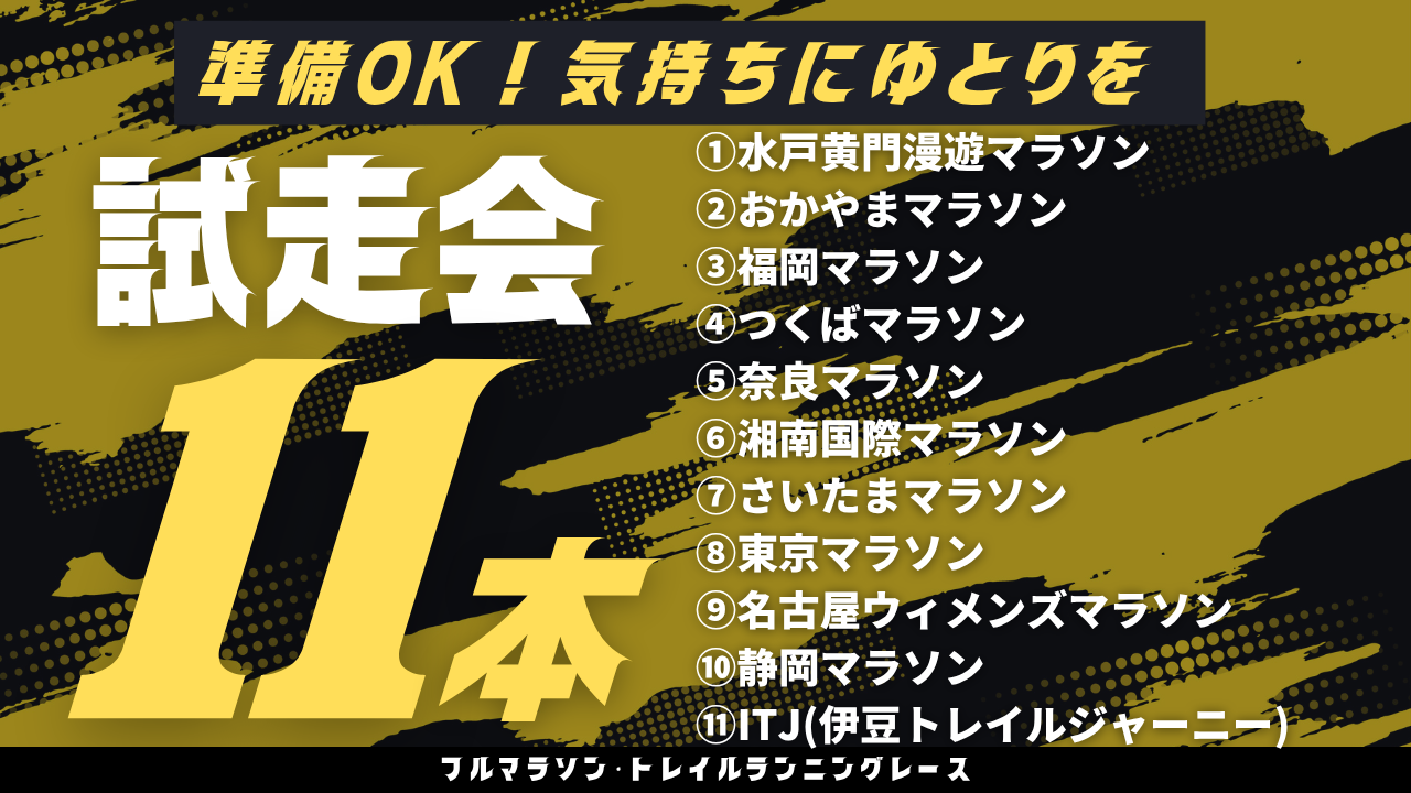 /testrun/